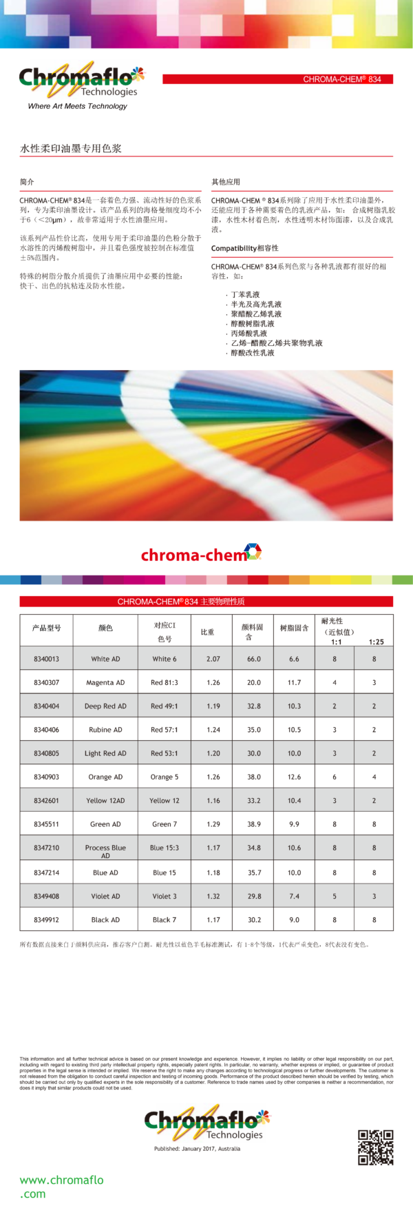 CHROMA-CHEM® 834 水性色浆｜台灣公利洋行